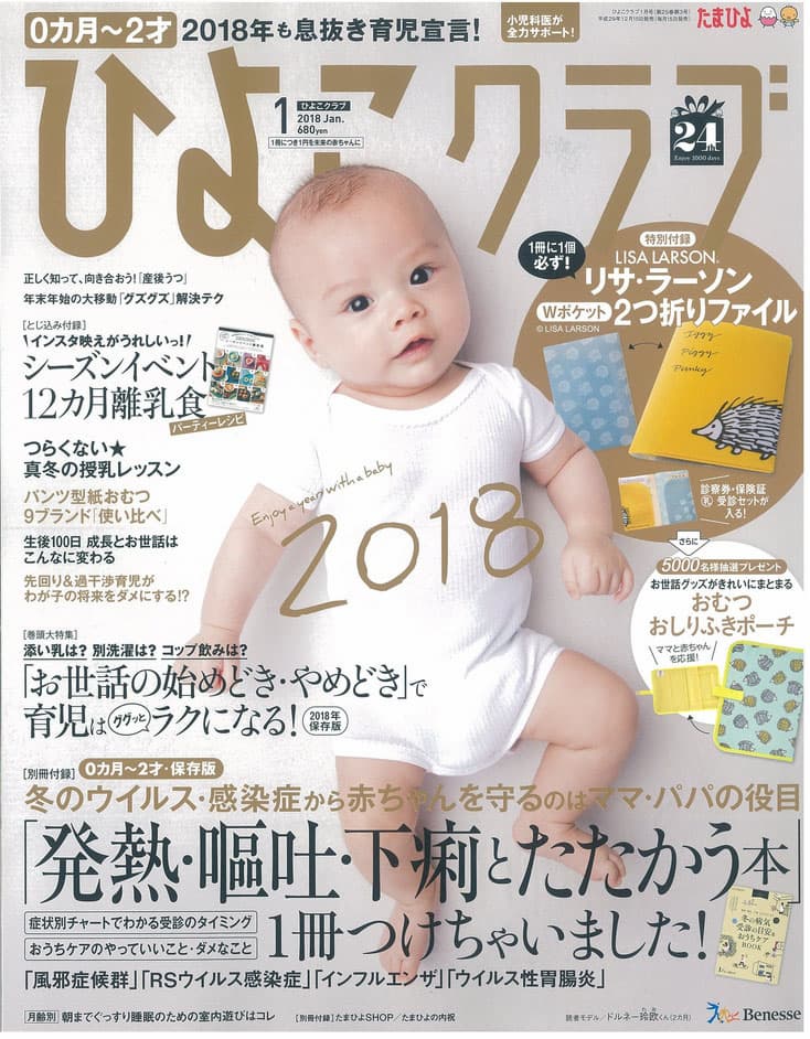 雑誌への掲載